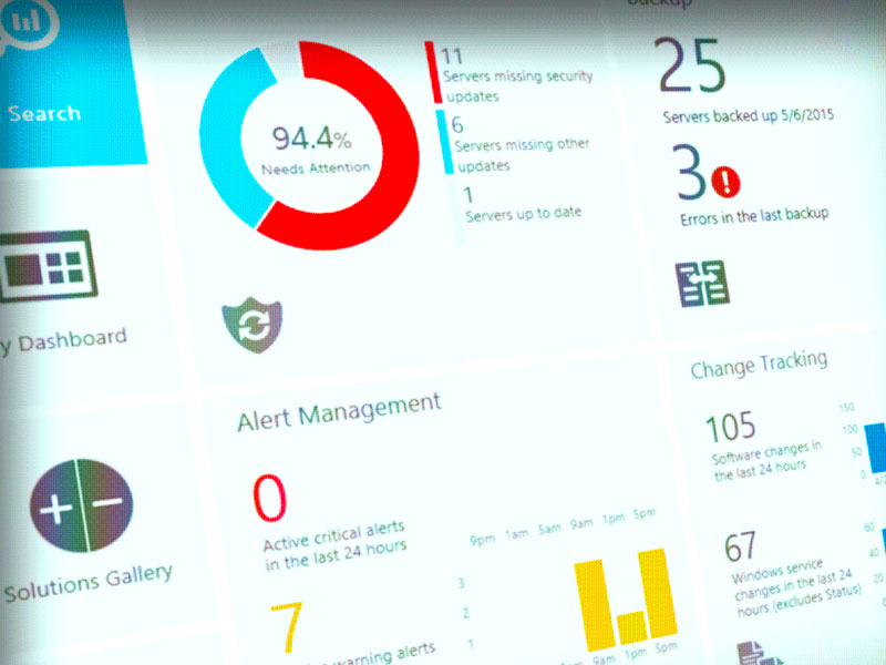 How to Set Up Microsoft OMS with GatewayAPI