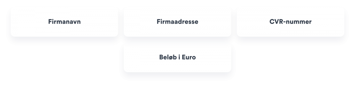 FAQ_payment_consumption-required_information-DK@2x