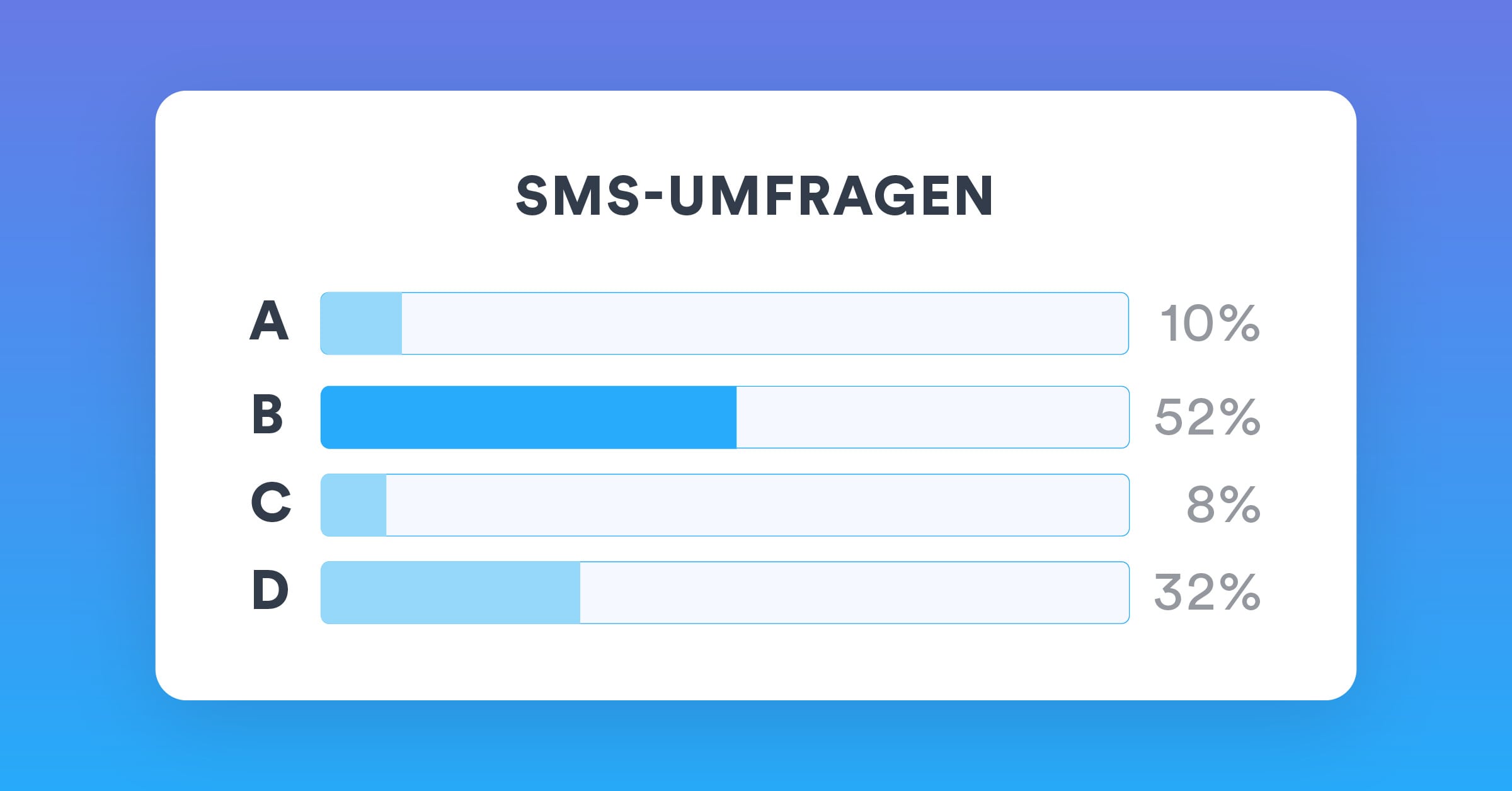 sms_polls_live_tvshow-december_2021-1200x628px-DE