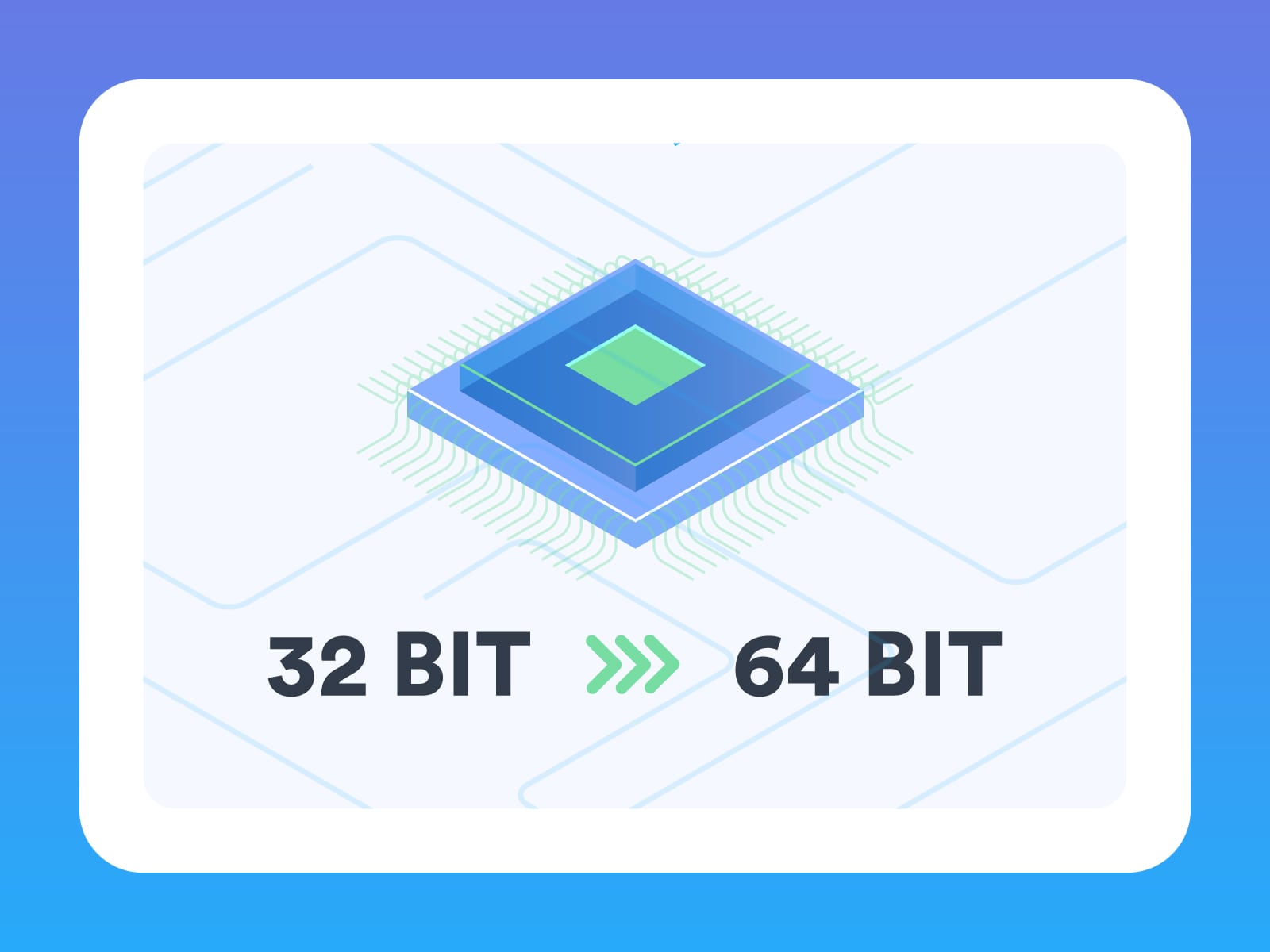 Recommendation to Change From 32 to 64 Bit When Storing Message IDs