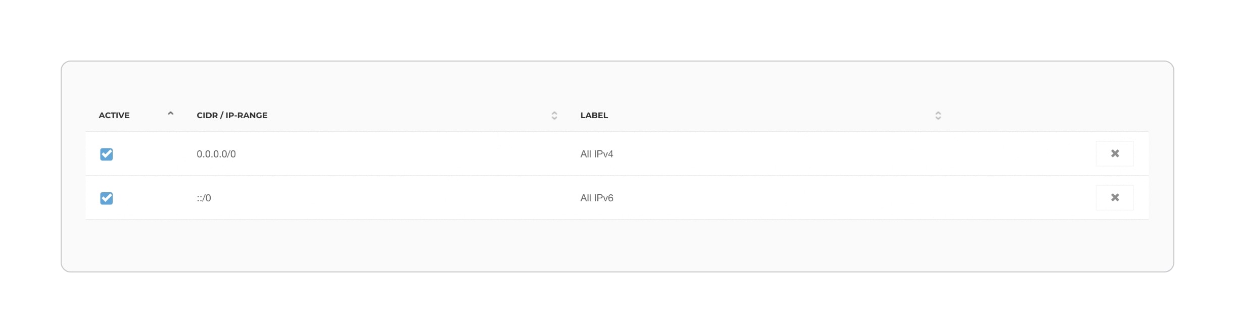 FAQ_IP_whitelisting-remove_IPv@2x