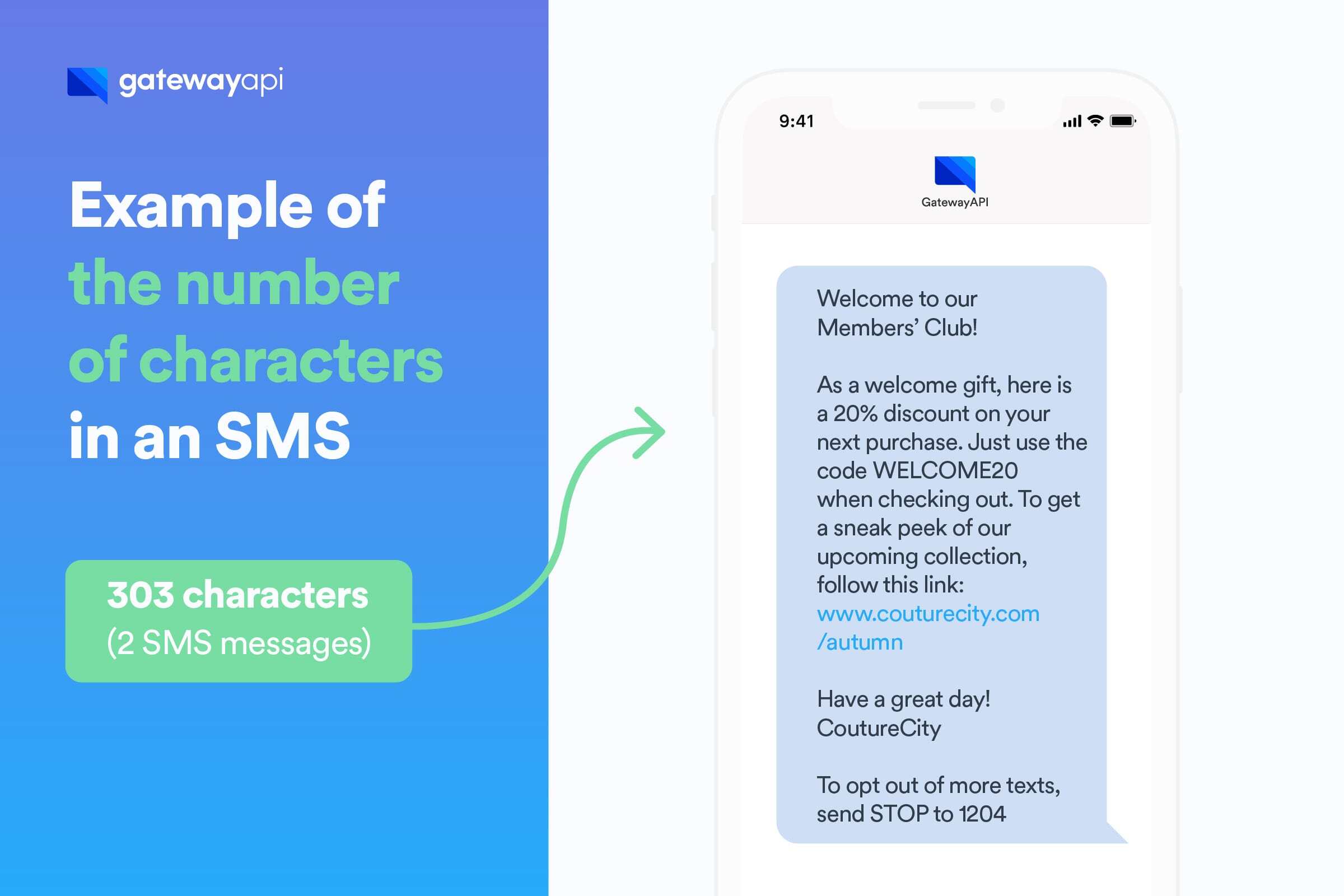 GatewayAPI_FAQ-how_many_characteres_in_a_sms-1200x800px-ENG-v3@2x