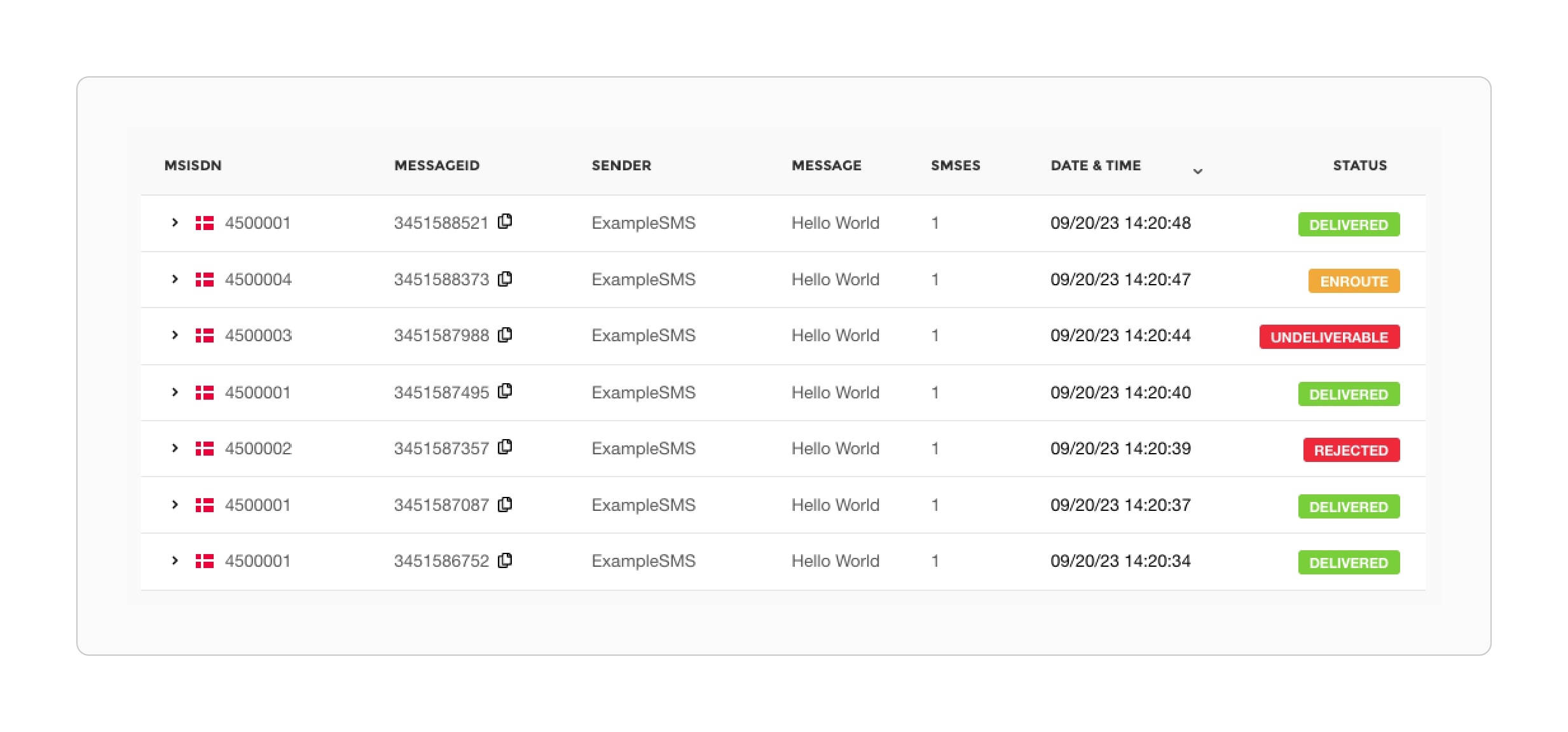 FAQ_delivery_status-status_overview@2x