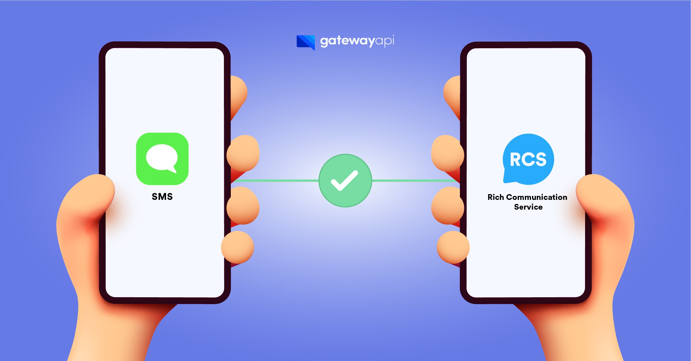 sms_plus_RCS-dec_2023-1200x628px@2x
