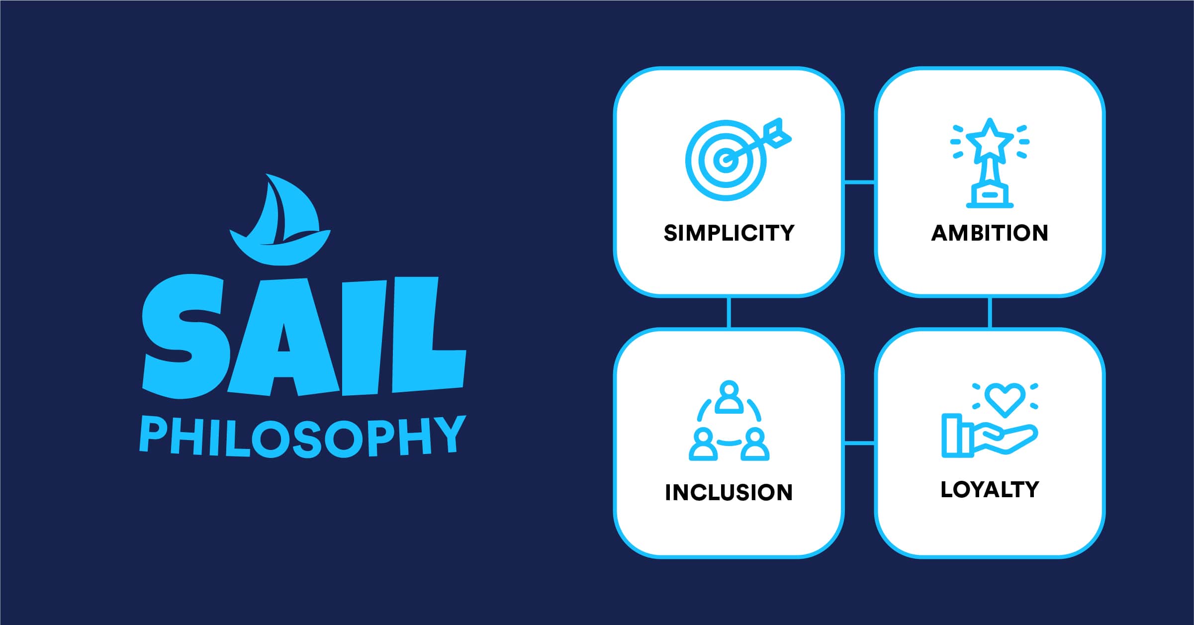 hero-four_core_company_values-may_2024-1200x628px-ENG