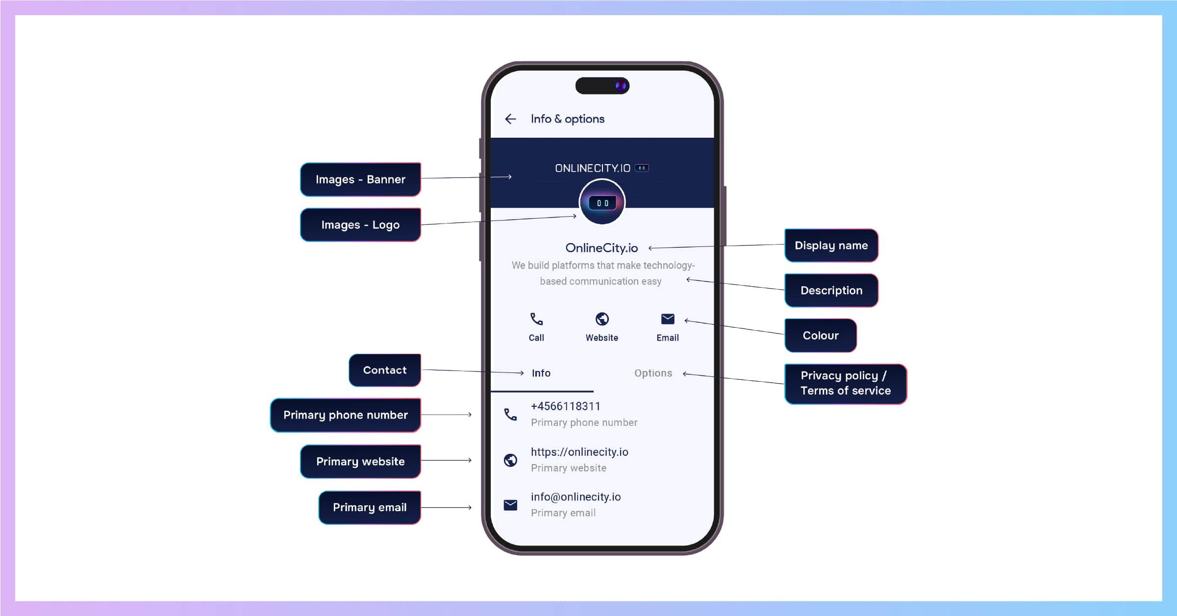 2025_09_01-GatewayAPI-Blogpost-RCS_agent@2x